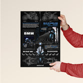 BMW S1000RR Blueprint Technical Motorcycle Poster